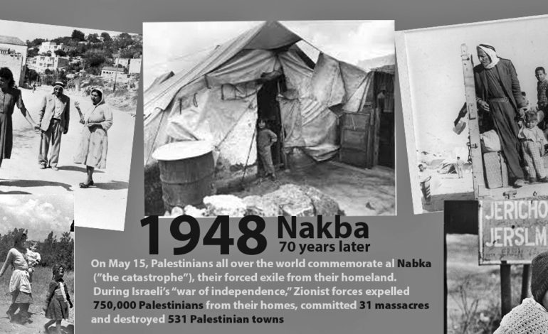 Nakba: As Israel celebrates, my family mourns