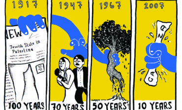 Nakba was 69 years ago, but Arab complacency keeps it going