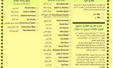 City of Dearborn to offer Arabic translations for August 3 primary, bilingual ballots